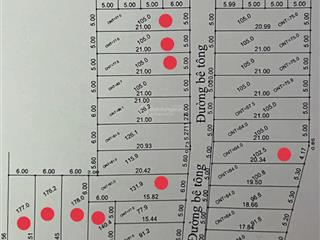 Rẻ nhất phú thọ  chỉ 4,5tr/m2  sẵn sổ đỏ công chứng luôn trong ngày cơ hội đầu tư không thể bỏ lỡ