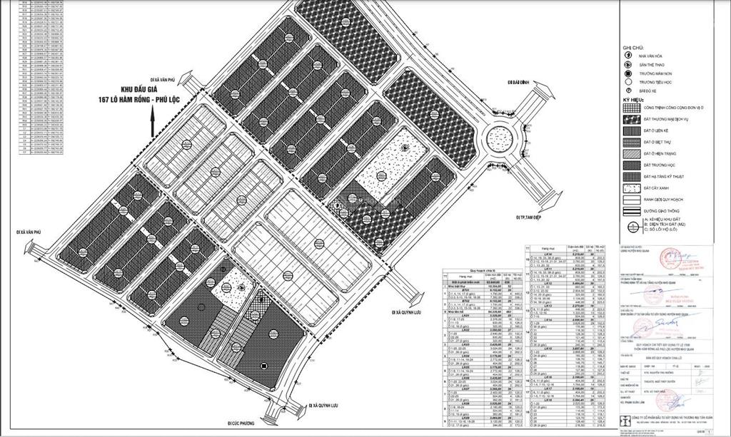 Bán lk10 05 đất đấu giá hàm rồng phú lộc ngay trung tâm thị trấn nho quan. dt 126m2. sẵn sổ đỏ