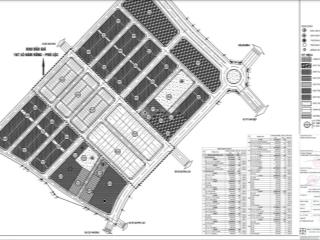 Bán lk10  05 đất đấu giá hàm rồng phú lộc ngay trung tâm thị trấn nho quan. dt 126m2. sẵn sổ đỏ