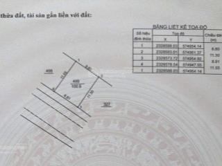 Bán đất dv di trạch, hoài đức cực hiếm, view hồ!