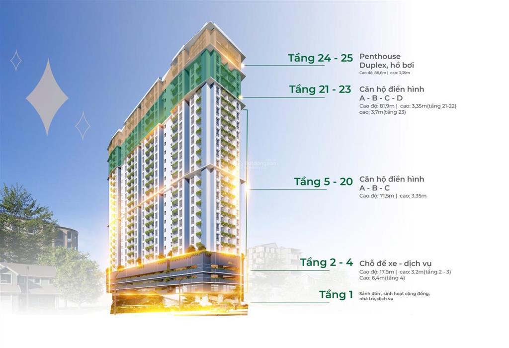 Căn 2pn view biển cuối cùng tại mia center point