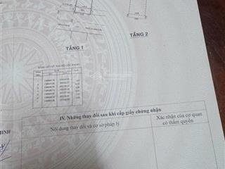 Bán gấp nhà, 2 tầng, đường lê đình cẩn, tên lửa, gần aeon bình tân, 4x12, hẻm xe hơi, giá chỉ hơn