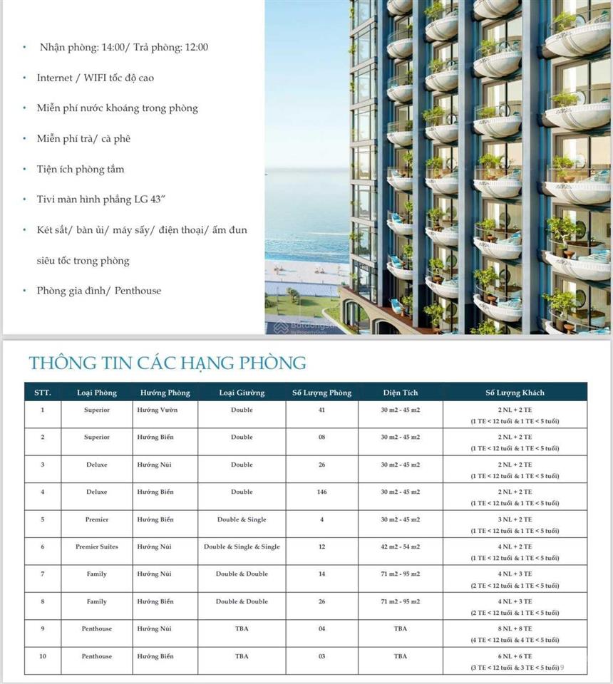 Thanh toán full chỉ 1,75 tỷ có ngay căn hộ khách sạn view trực diện biển, vận hành cho thuê ngay !!