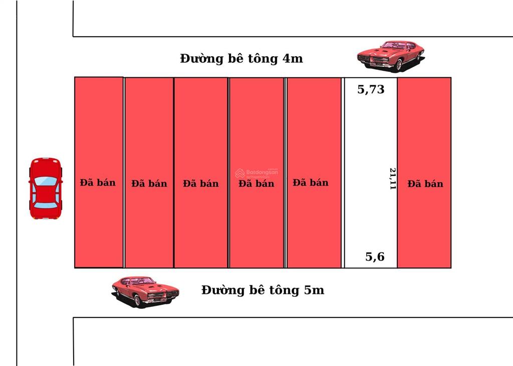 Bán 3 lô đất đường bê tông 5m, diện tích 120m2. giá 990 triệu, sát cẩm lệ, cách kcn hòa cầm 4km