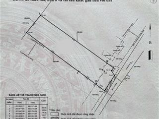 Chính chủ bán đất đẹp tại phường an phú đông, quận 12. diện tích đất 1,875m2, đất thổ cư 1,646m2