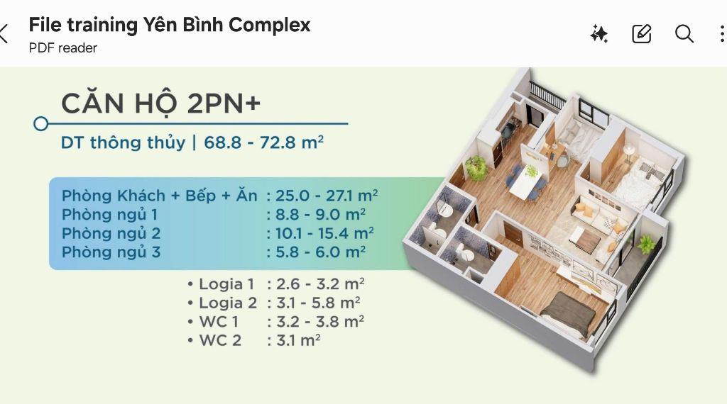 Chỉ Từ 1,3 tỷ/căn , 26tr/m2 - Yên Bình Complex Thái Nguyên, đóng 30% Miễn Lãi 0% đến khi giao nhà. Vừa để ở vừa cho thue