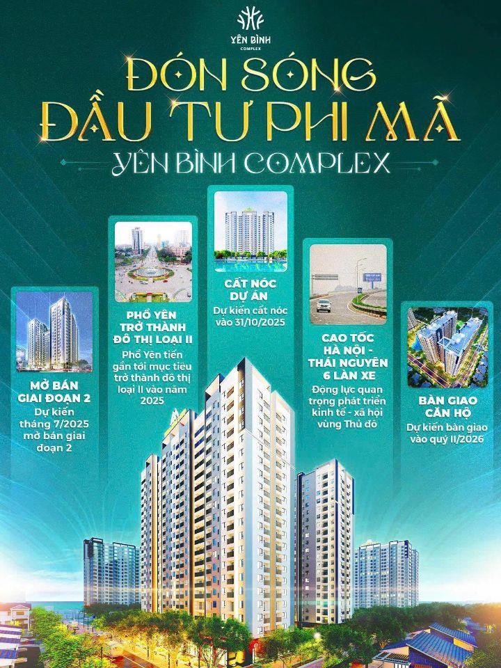 Chỉ Từ 1,3 tỷ/căn , 26tr/m2 - Yên Bình Complex Thái Nguyên, đóng 30% Miễn Lãi 0% đến khi giao nhà. Vừa để ở vừa cho thue