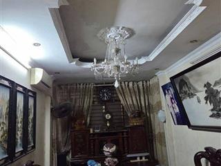 Nhà phân lô ngõ 100.trung kính cầu giấy.50m x 5.5t. mt3.5m. giá chào bán 23.5 tỷ