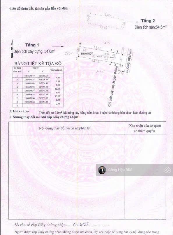 Nhà 2 tầng hẻm 5m đ. nguyễn công trứ, p. đông hoà. dt 70m2 (4x17.5m). sổ hoàn công. giá 4.8 tỷ tl