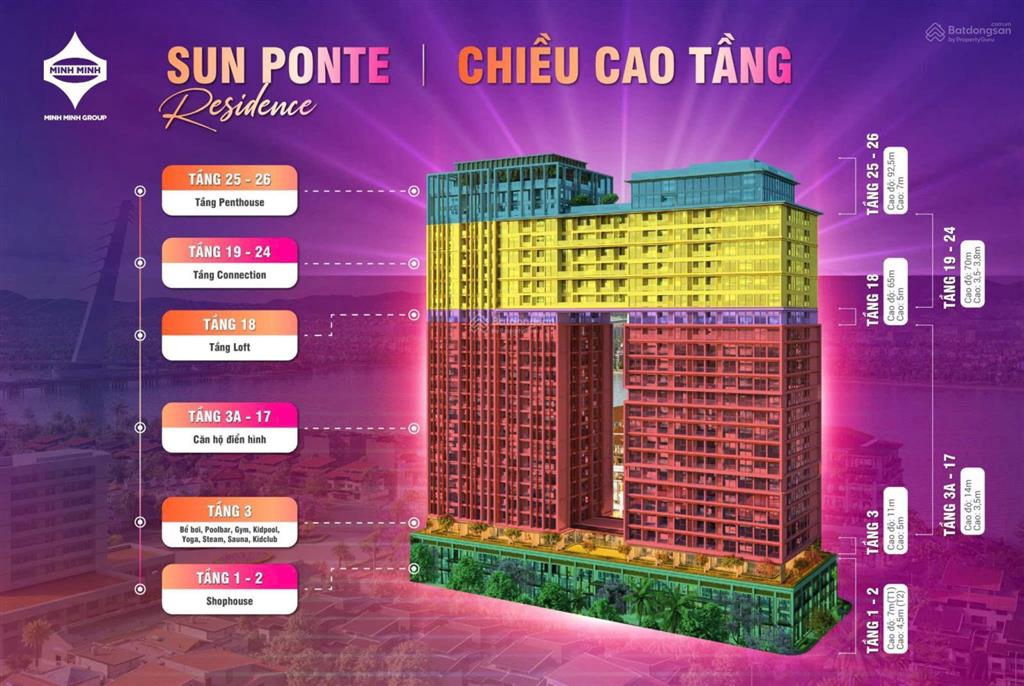 Sở hữu căn hộ sun ponte đà nẵng chỉ từ 4,x tỷ  view biển mỹ khuê  view sông hàn  dòng tiền cao
