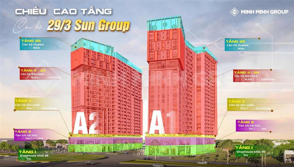 Căn hộ trung tâm đà nẵng  sun cora tower  chỉ 2,95 tỷ  đầu tư an cư thuận tiện