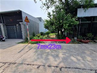 Tôi cần sang gấp lô đất 1 sẹc tl2  trung lập thượng củ chi (163m2 650tr)  gọi 0335 801 ***