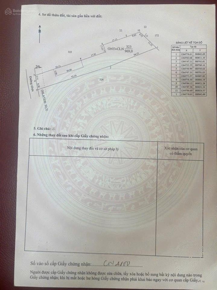 Minh thạnh  tp hcm mặt tiền nhựa trung tâm 1000m2 200m2 thổ cư 1tỷ350