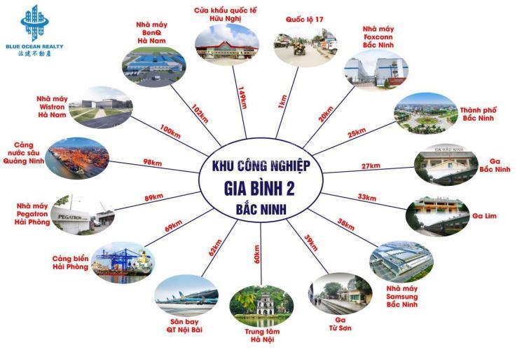 Cđt khu cn gia bình 2, s 8000m2, gần sân bay gia bình. tổng 261,84ha chia nhỏ theo nhu cầu