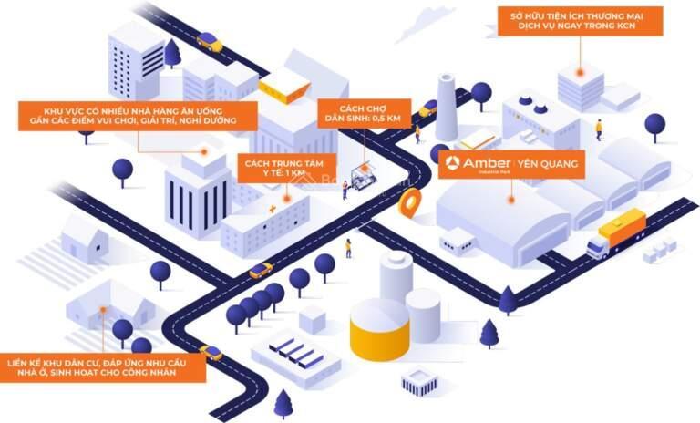 Chủ đầu tư khu kcn amber yên quang, 5000m²  1ha  1,2ha  2ha  10ha, cách hà nội 35 km