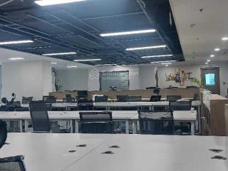 Cho thuê văn phòng n05 hoàng đạo thúy, dt 100m2, 200m, 300, 430m2. 0974 877 ***