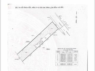 Mặt tiền đường 525m2 full thổ cư 45tr/m2 ngay đường số 1 linh xuân cạnh ql1k 24tỷ nhỉnh