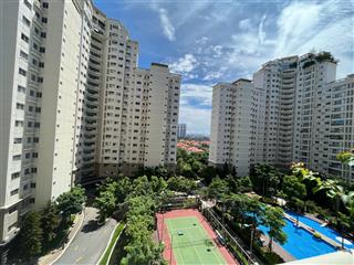 Cho thuê cc 3pn, 2wc, 150m2 nhà mới sửa đẹp tại mailand hanoi city, giá thỏa thuận, view đẹp