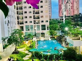 Quỹ căn chuyển nhượng anland tháng 6/2025