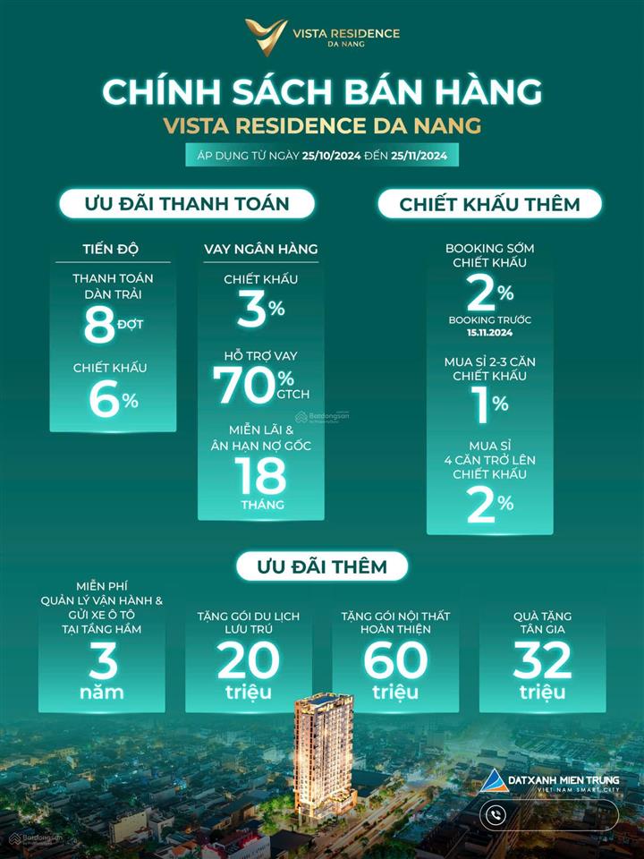 Bán căn 3pn cực hiếm ngay trung tâm đà nẵng, view nhìn sông hàn cực đẹp  căn độc quyền cđt