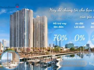 3 căn 1pn tầng cao giá tốt! peninsula  full nội thất 5 sao  được marriott cam kết cho thuê 20tr