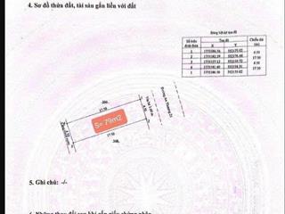 Đất mặt tiền an thượng 21 (chính chủ bán gấp)