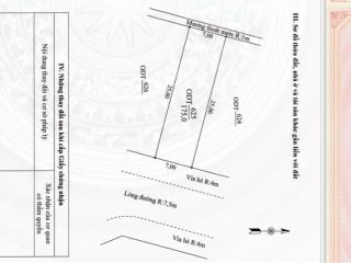 Bán rẻ lô đất đường 7m5, thanh hà, hội an, tp  đà nẵng (dtđ 175m2)