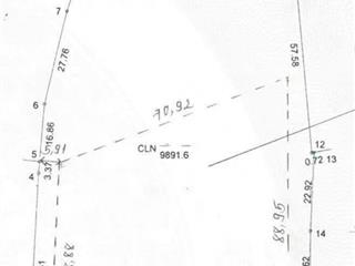 Cần bán đất skc tại an điền bến cát bình dương