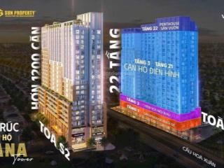 Spana tower  giá chỉ 2 tỷ  sở hữu ngay căn hộ trung tâm đà nẵng  view sông  pháo hoa