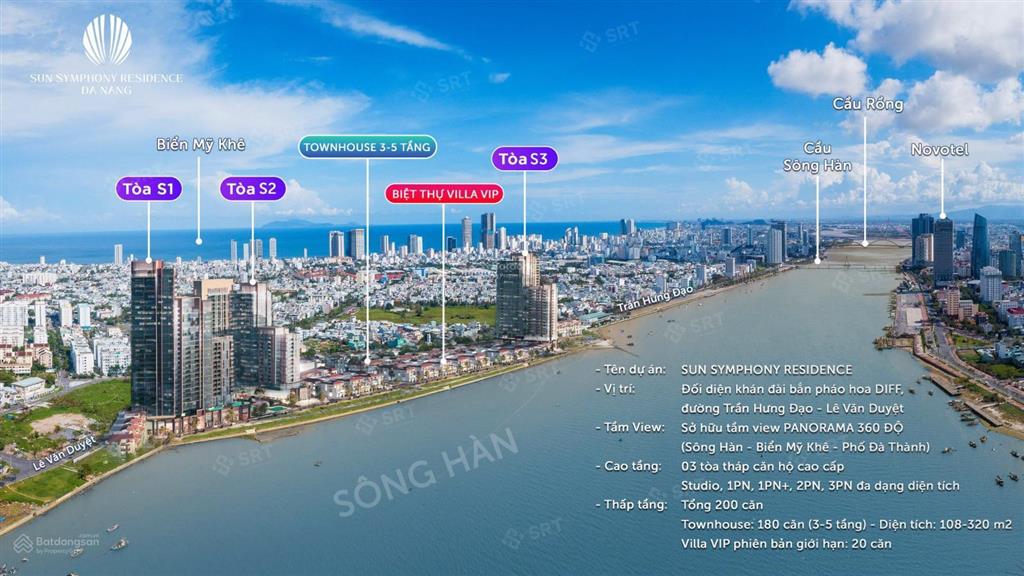 Chủ cần tiền bán gấp shop house mặt đường trần hưng đạo, sổ đỏ lâu dài
