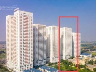 Căn hộ dòng tiền nhận nhà cho thuê 96tr/năm tiềm năng lãi vốn cao khi đồng bộ tiện ích vin cô loa