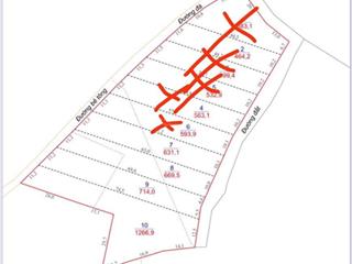 Mở bán 3 lô đất nên view đẹp ngay trung tâm khu dân cư xã đasar