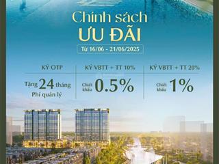 Bán căn hộ 1pn, 48m² tại lumière midtown quận 2 view thoáng, giá 7.79 tỷ