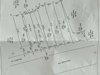 Bán nền đầu tư f.0 mới ra sổ hồng gần khu công nghiệp thạnh lộc an giang ( kiên giang củ ) 460tr/n
