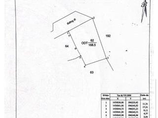 Bán lô đất mặt biển lò 3 có 17m mặt tiền biển