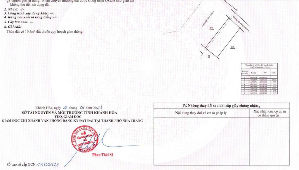 Hiếm! bán đất phước hạ nam nha trang  full thổ cư