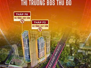 Booking hoàn lại tại siêu phẩm sáu sao  sun feliza cầu giấy  ngã tư phạm hùng  xuân thủy