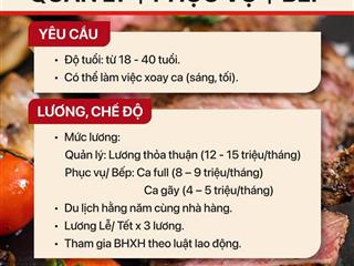 TRẢI THẢM ĐỎ - Đón nhân tài- TUYỂN GIÁM SÁT NHÀ HÀNG khu vực
Bình Tân, Q5, Q8 , Q6, Tân