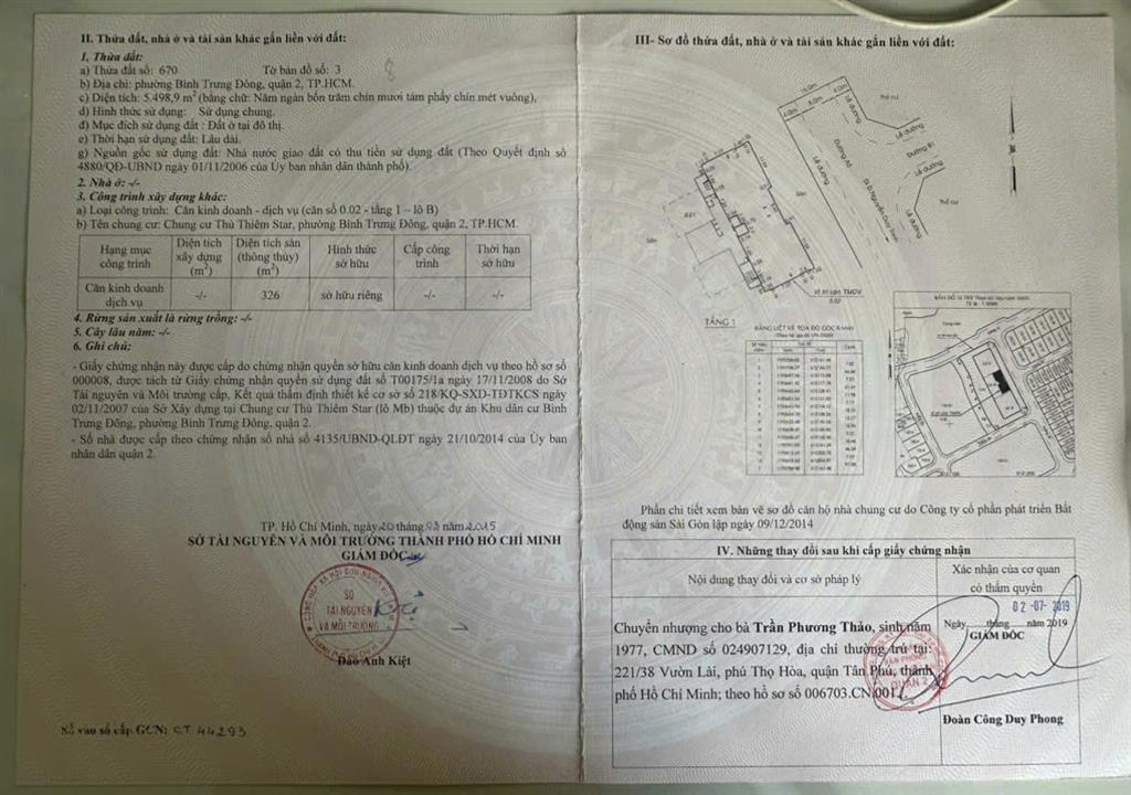 CHÍNH CHỦ CHO THUÊ SHOPHOUSE THỦ THIÊM STAR - 3 MẶT TIỀN- Thủ Đức, Hồ Chí Minh