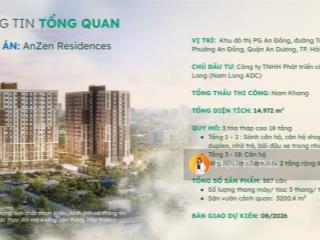Chính thức mở bán dự án anzem residences ( nam long ) an đồng. dòng chung cư cao cấp tại kđt pg
