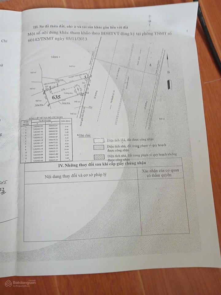Bán nhà 2 mặt tiền lê thị riêng, p.thới an, quận 12, gác lửng. vị trí đẹp, dt 120m2, giá 14 tỷ
