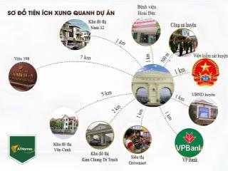 Cần chuyển nhượng căn biệt thự song lập giá tốt
