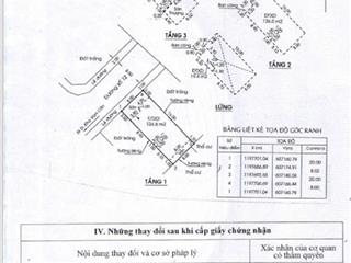 Vip biệt thự phố 4 tầng mặt tiền đường số 12 phường hiệp bình chánh tp thủ đức , dt 160m ( 8 x 20 )