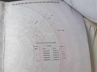 Đất đẹp, giá cực rẻ ngay kdc dong tăng long. ngay chợ long trường đường nguyễn duy trinh. 50m
