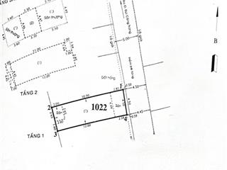 4 tỷ hơn  70m2  hẻm xe hơi  thạnh xuân 52  bùi công trừng quận 12