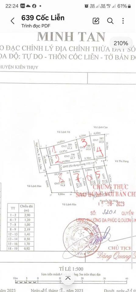 Chỉ 920tr sở hữu ngay lô đất hơn 60m2 tại cốc liễn  minh tân nay là xã kiến minh, hải phòng