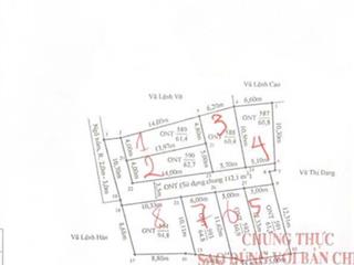 Chỉ 920tr sở hữu ngay lô đất hơn 60m2 tại cốc liễn  minh tân nay là xã kiến minh, hải phòng