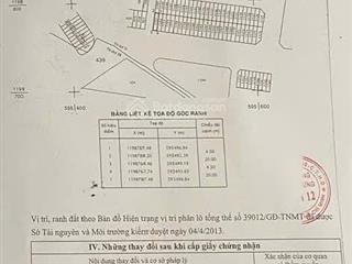 Cần bán lô đất mặt tiền đường 30m kdc an sương  4.5m x 20m  10.6 tỷ tl