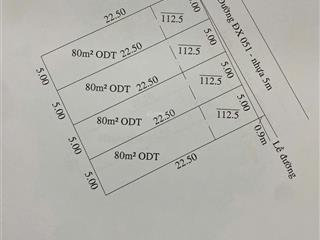 Bán 4 lô đất mặt tiền dx051 /phạm ngọc thạch  thủ dầu một 80m2 thổ cư đối diện công viên