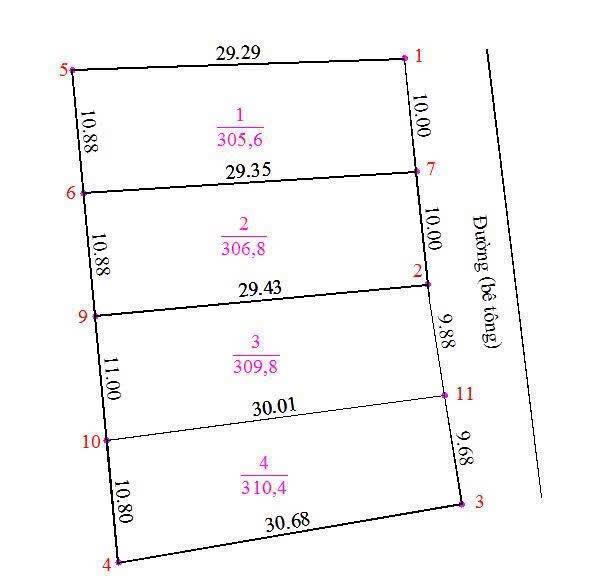 Cần chuyển nhượng 4 sản phẩm phân lô với dt khoảng 310m trong đó có 150tc tai yên bài